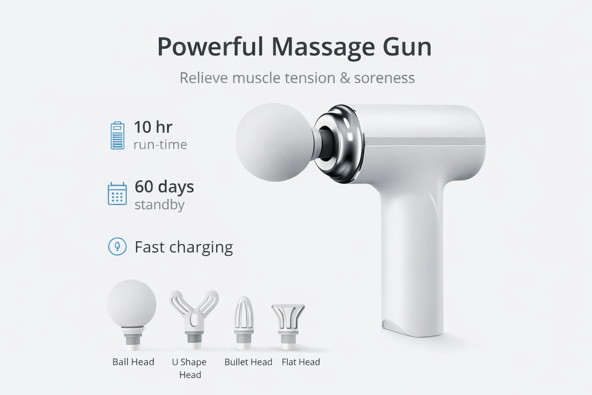 Mini Massage Gun for Pain Relief | Deep Tissue Massager for Neck, Shoulder, Back & Full Body with 4 Heads